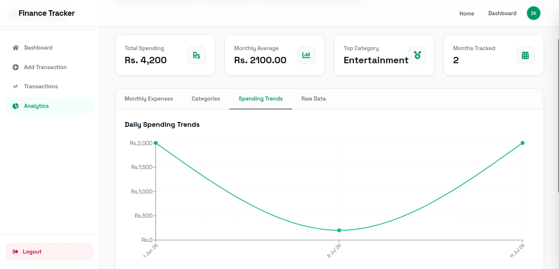 Finance Tracker screenshot 6